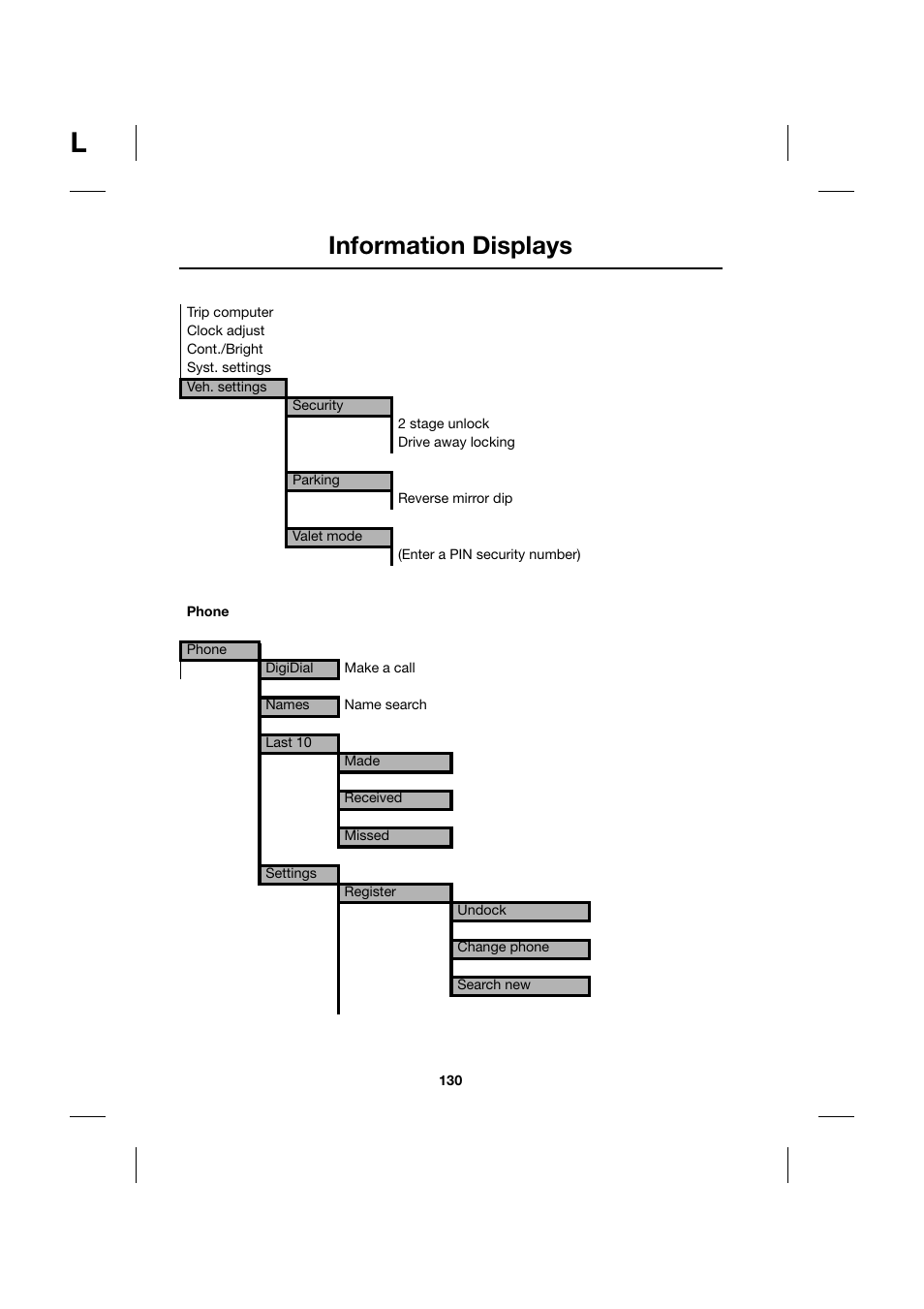 Information displays | Jaguar XK JJM 18 02 30 701 User Manual | Page 121 / 260