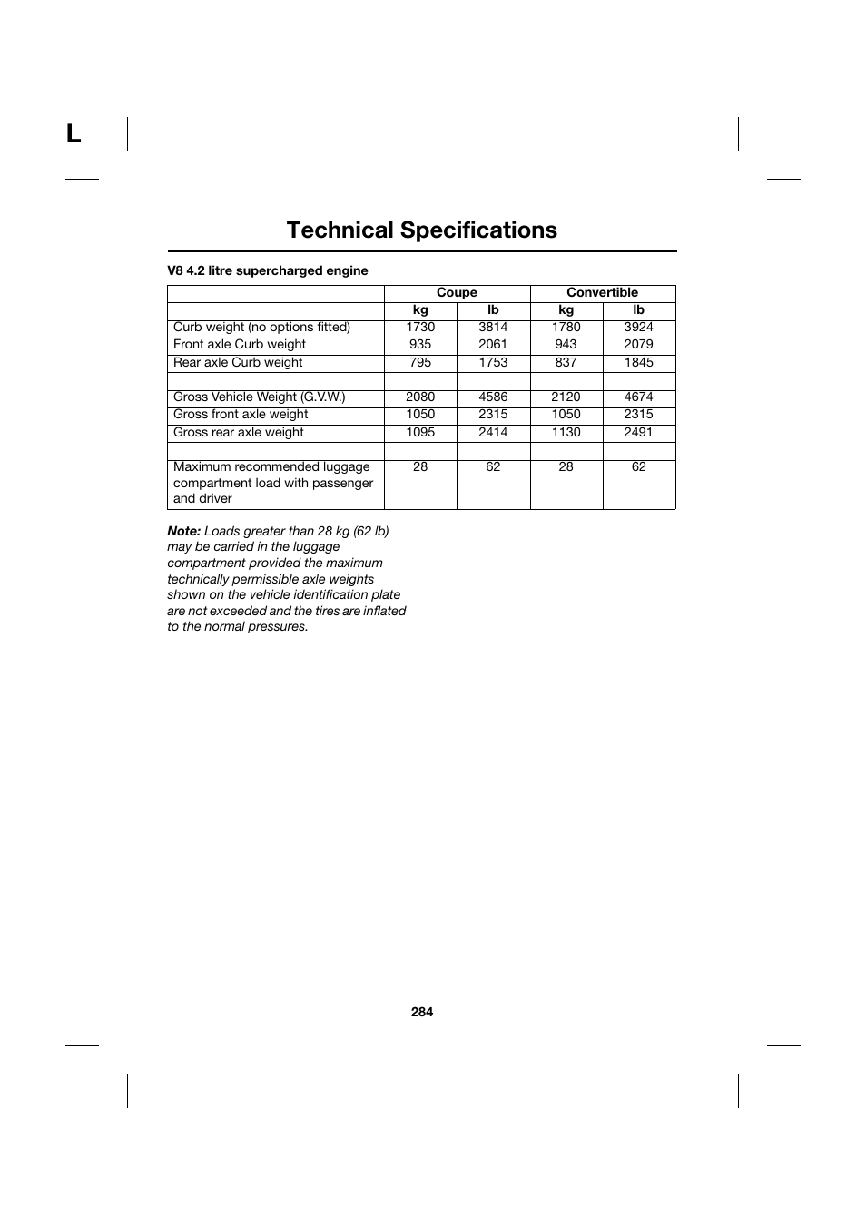 Technical specifications | Jaguar XK JJM 18 02 30 701 User Manual | Page 250 / 260