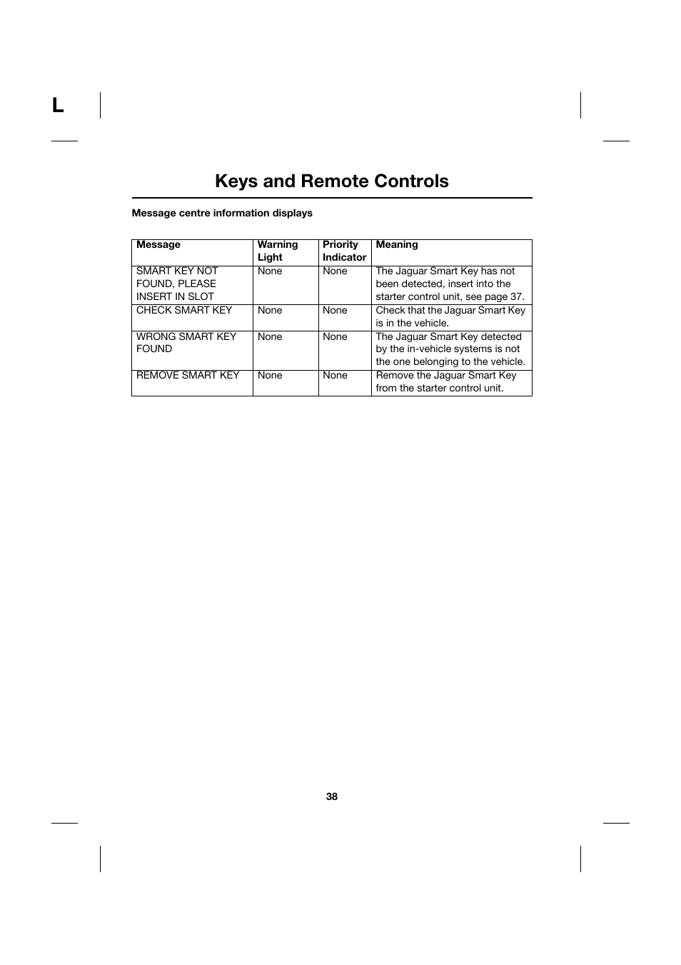 Keys and remote controls | Jaguar XK JJM 18 02 30 701 User Manual | Page 38 / 260