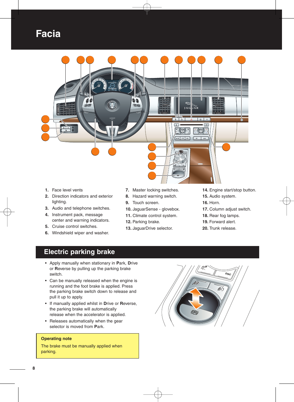 Facia, Electric parking brake | Jaguar XF User Manual | Page 8 / 20