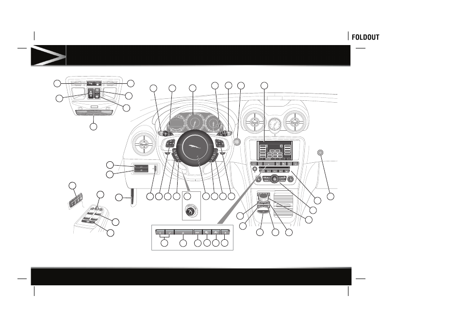 Foldout | Jaguar XJ User Manual | Page 207 / 207