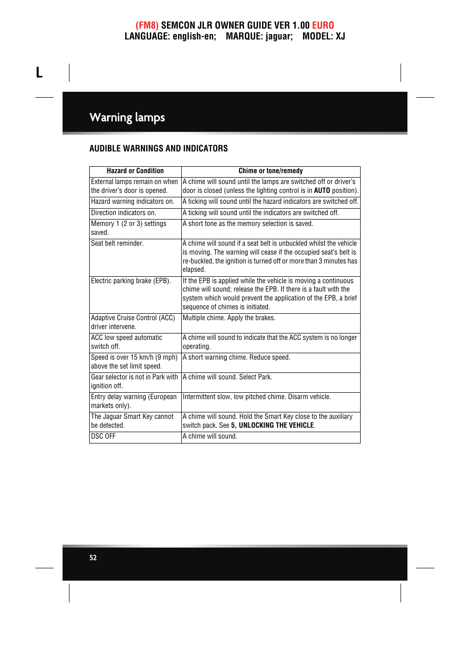 Audible warnings and indicators, Warning lamps | Jaguar XJ User Manual | Page 52 / 207