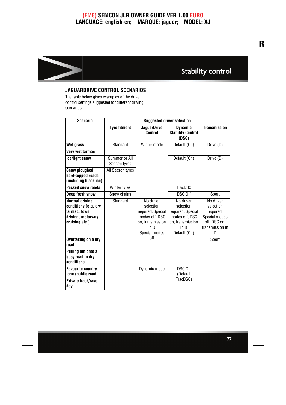 Jaguardrive control scenarios, Stability control | Jaguar XJ User Manual | Page 77 / 207