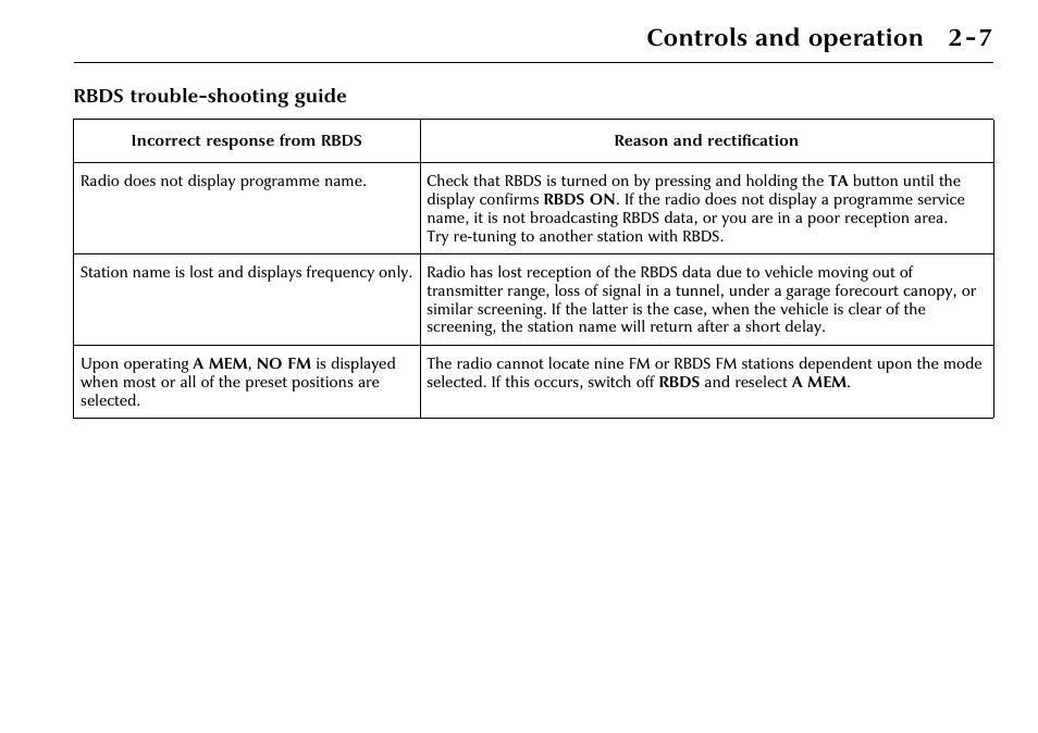 Controls and operation 2-7 | Jaguar 2002MY NAS Audio System JJM 18 03 24/22 User Manual | Page 14 / 28