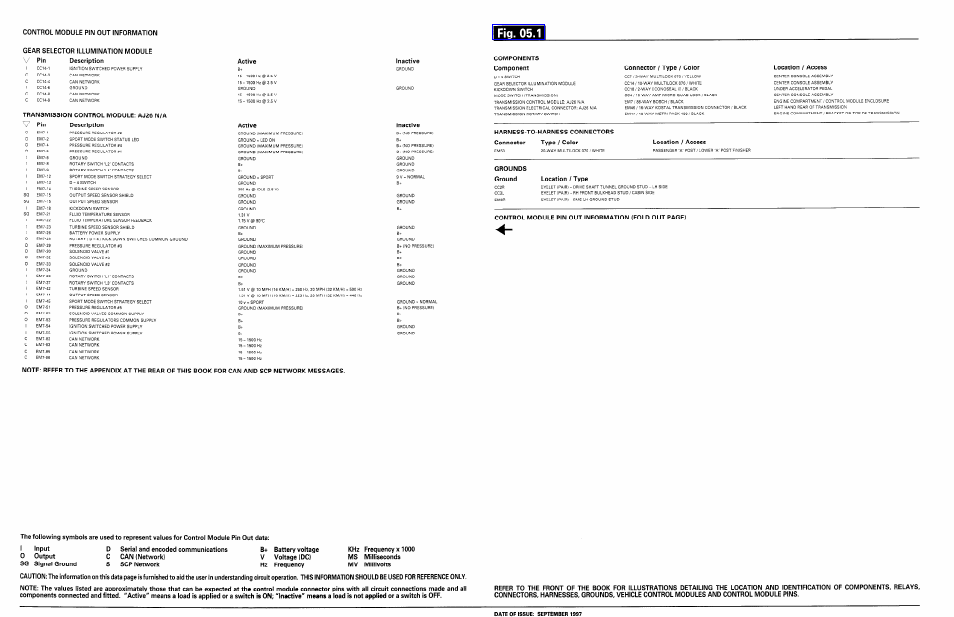 Jaguar XJ User Manual | Page 104 / 158