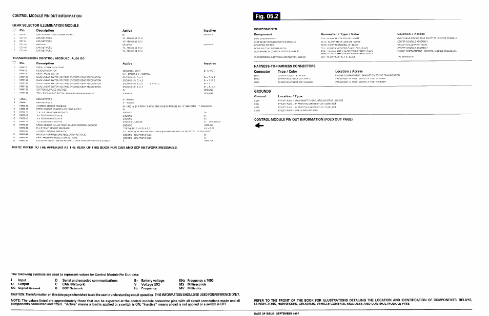 Jaguar XJ User Manual | Page 105 / 158
