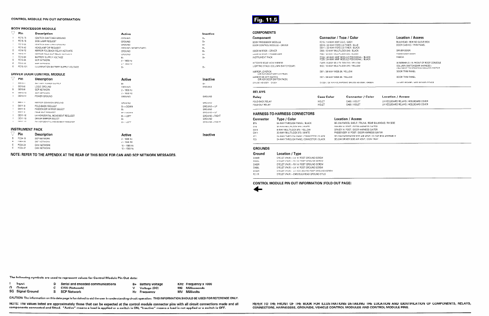 Jaguar XJ User Manual | Page 123 / 158