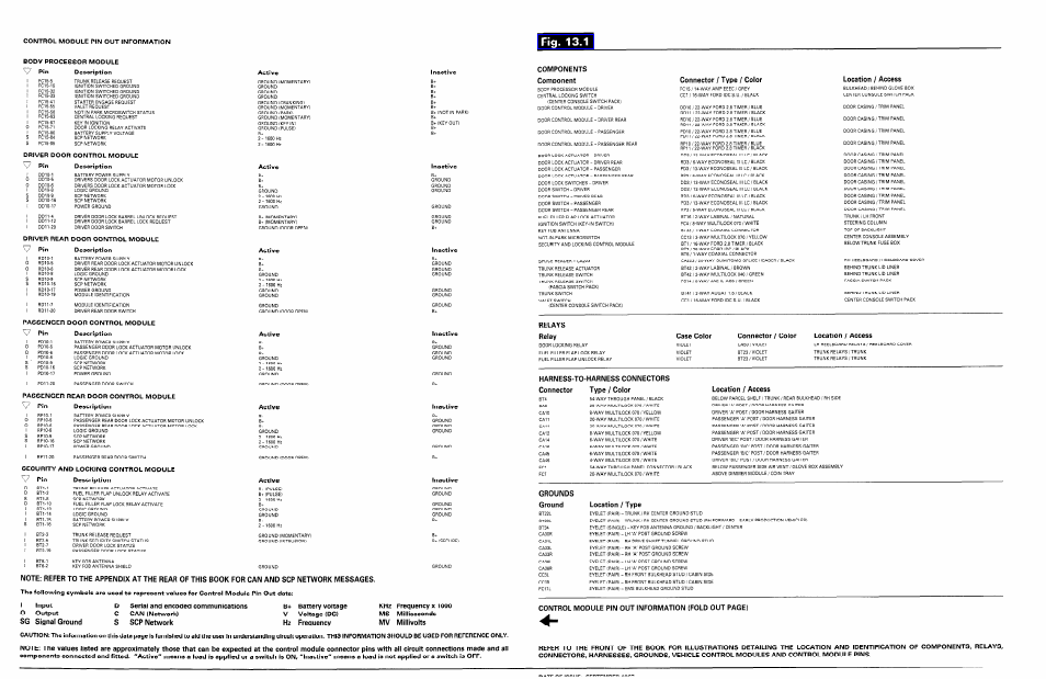Jaguar XJ User Manual | Page 135 / 158