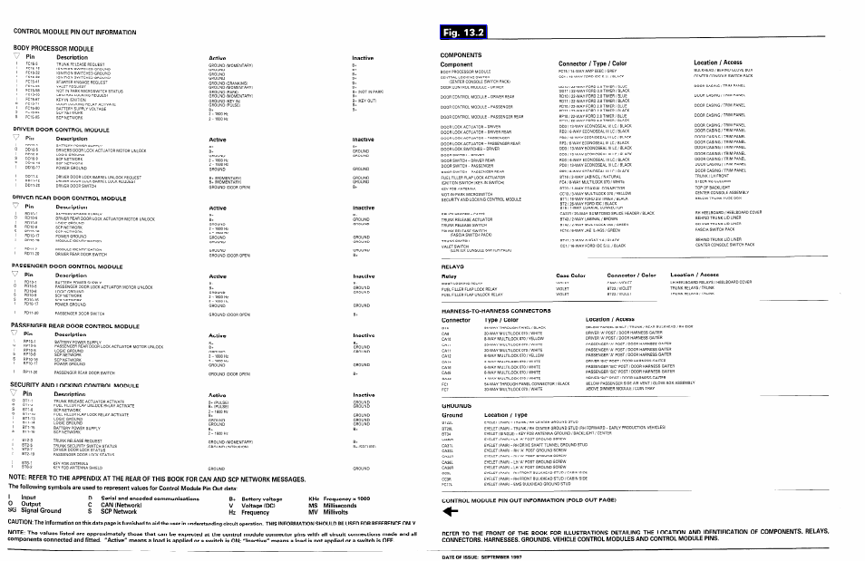 Jaguar XJ User Manual | Page 136 / 158