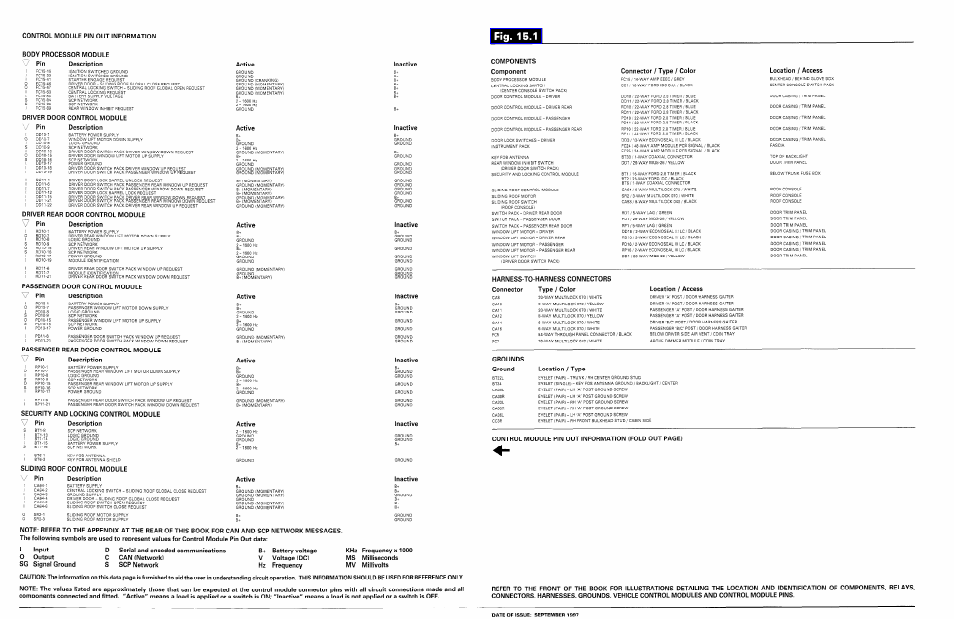 Jaguar XJ User Manual | Page 138 / 158