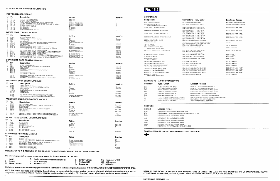 Jaguar XJ User Manual | Page 139 / 158