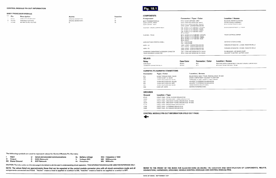 Jaguar XJ User Manual | Page 144 / 158