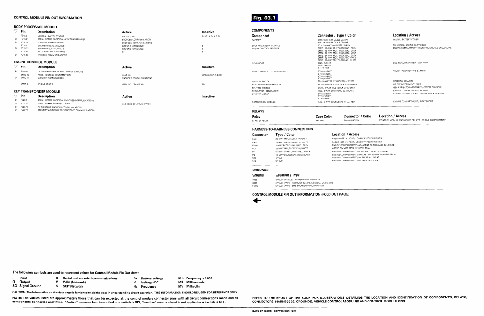 Jaguar XJ User Manual | Page 95 / 158