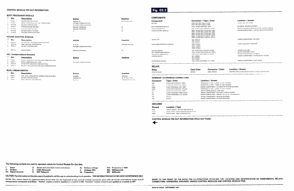 Jaguar XJ User Manual | Page 96 / 158