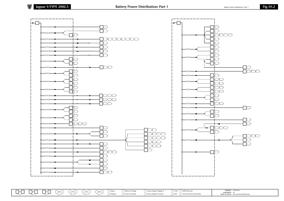 Battery power distribution: part 1, Fig. 01.2 | Jaguar S-TYPE 2002 User Manual | Page 19 / 79