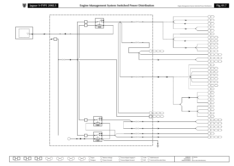 Fig. 01.7 | Jaguar S-TYPE 2002 User Manual | Page 24 / 79