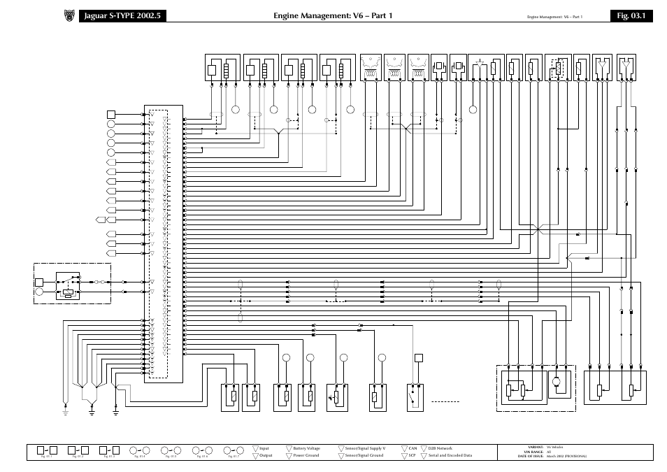 03 engine management, Engine management: v6 – part 1, Fig. 03.1 | Jaguar S-TYPE 2002 User Manual | Page 27 / 79
