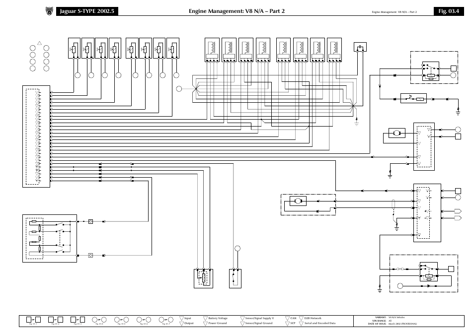 Engine management: v8 n/a – part 2, Fig. 03.4 | Jaguar S-TYPE 2002 User Manual | Page 30 / 79