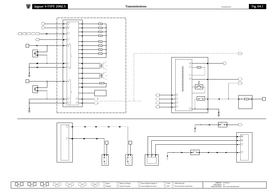 04 transmission, Transmissions, Fig. 04.1 | Automatic transmission, Manual transmission | Jaguar S-TYPE 2002 User Manual | Page 33 / 79