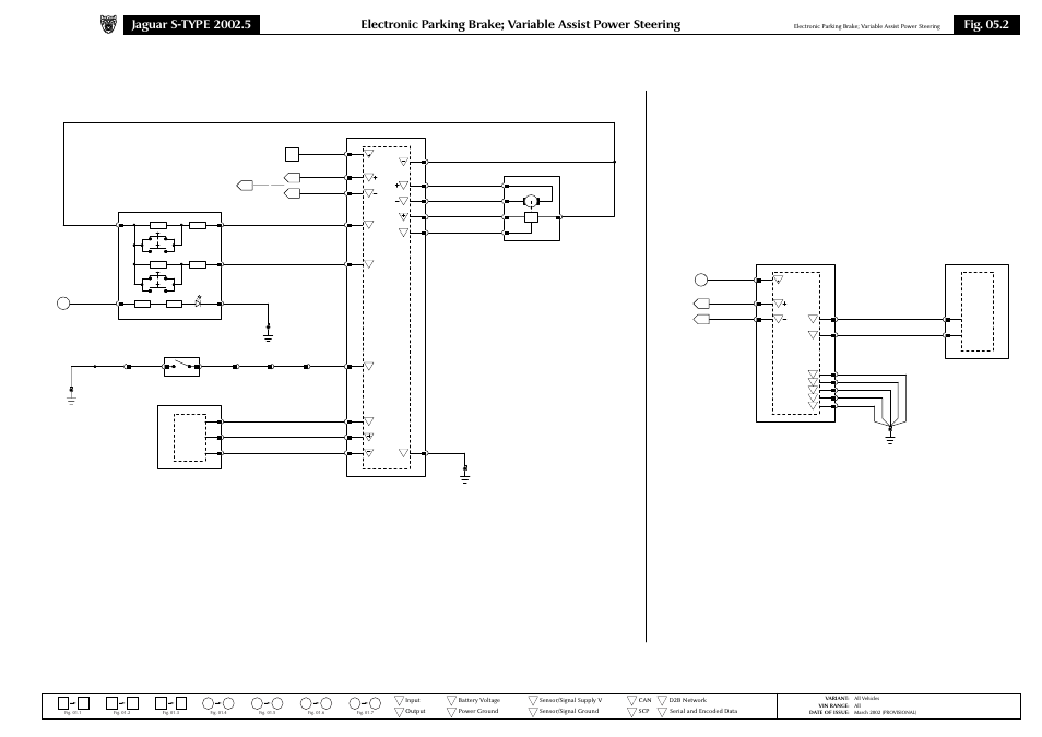 Fig. 05.2, Electronic parking brake, Variable assist power steering | Jaguar S-TYPE 2002 User Manual | Page 35 / 79