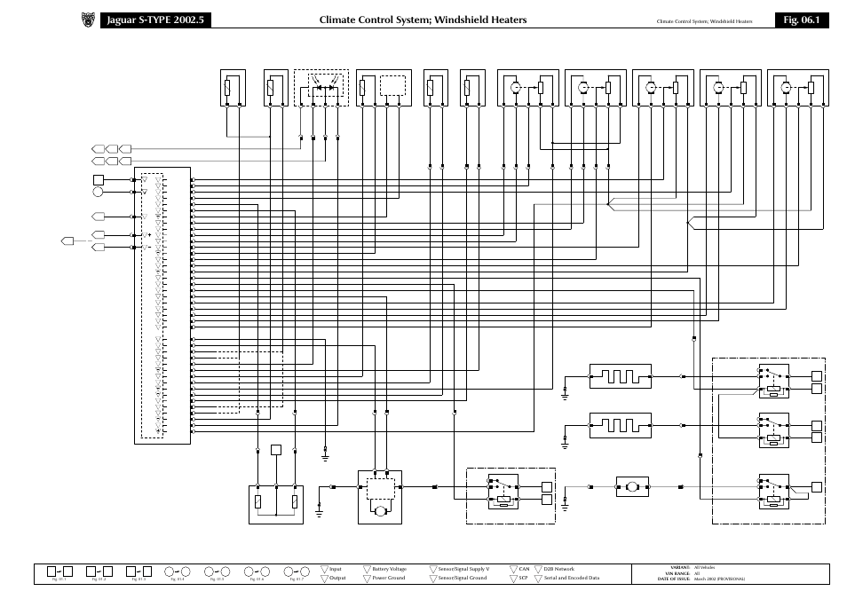 06 climate control, Climate control system; windshield heaters, Fig. 06.1 | Jaguar S-TYPE 2002 User Manual | Page 38 / 79