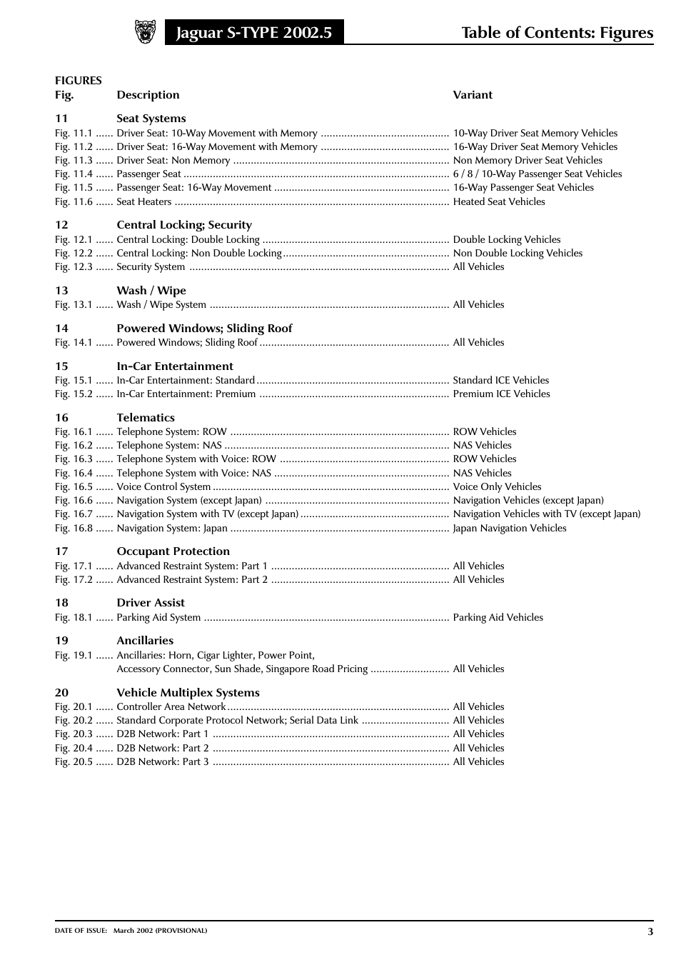 Jaguar S-TYPE 2002 User Manual | Page 4 / 79