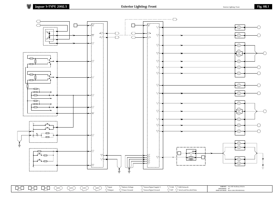 08 exterior lighting, Exterior lighting: front, Fig. 08.1 | Jaguar S-TYPE 2002 User Manual | Page 40 / 79