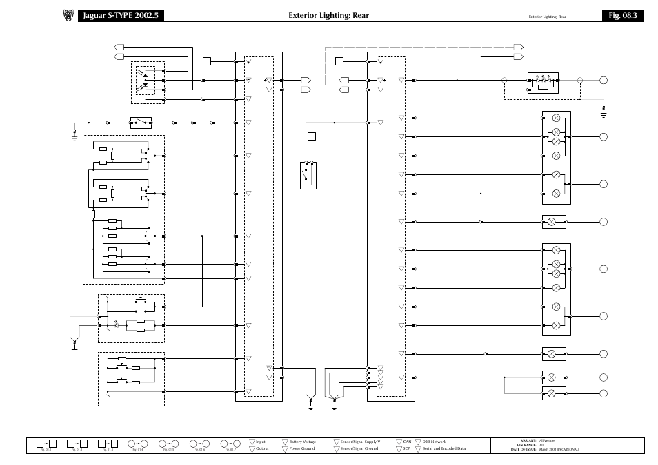 Exterior lighting: rear, Fig. 08.3 | Jaguar S-TYPE 2002 User Manual | Page 42 / 79