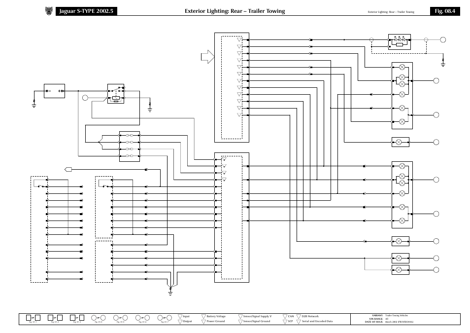 Exterior lighting: rear – trailer towing, Fig. 08.4 | Jaguar S-TYPE 2002 User Manual | Page 43 / 79