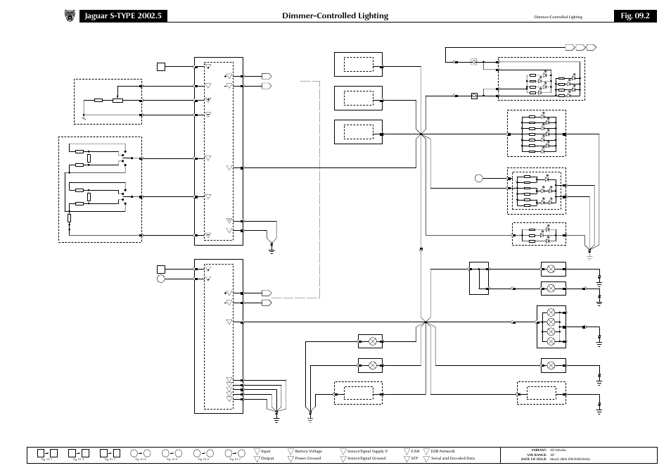 Dimmer-controlled lighting, Fig. 09.2 | Jaguar S-TYPE 2002 User Manual | Page 46 / 79