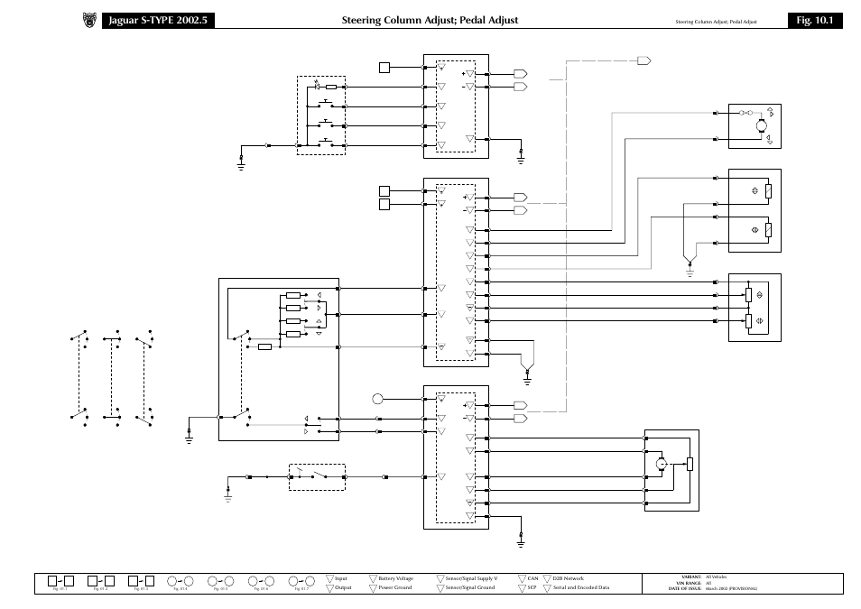 10 steering column;pedals;mirrors;heaters, Steering column adjust; pedal adjust, Fig. 10.1 | Jaguar S-TYPE 2002 User Manual | Page 47 / 79