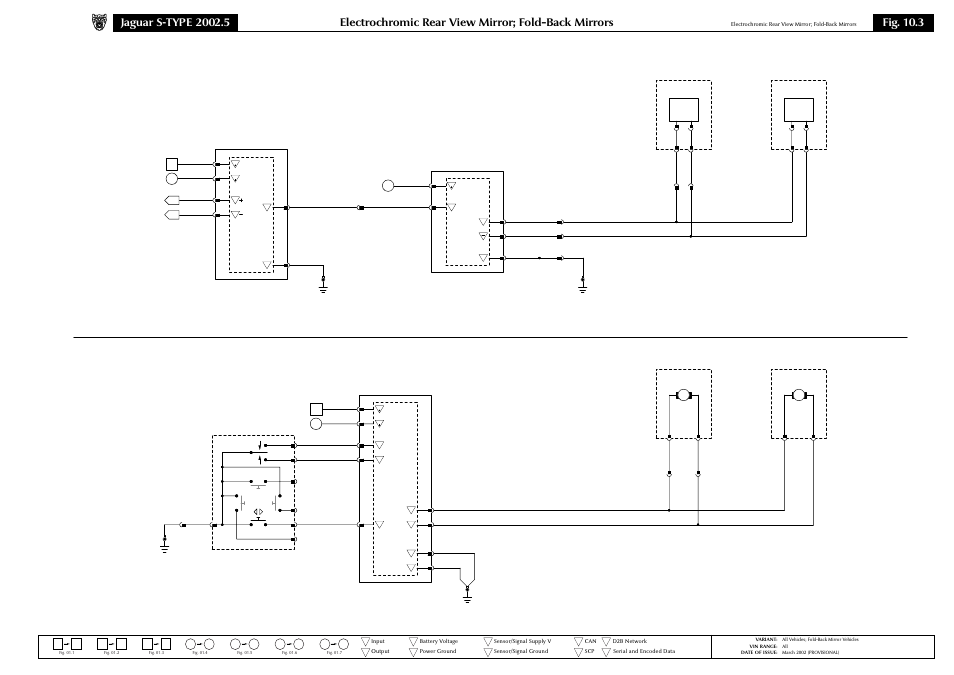 Electrochromic rear view mirror; fold-back mirrors, Fig. 10.3, Electrochromic rear view mirrors | Fold-back mirrors | Jaguar S-TYPE 2002 User Manual | Page 49 / 79