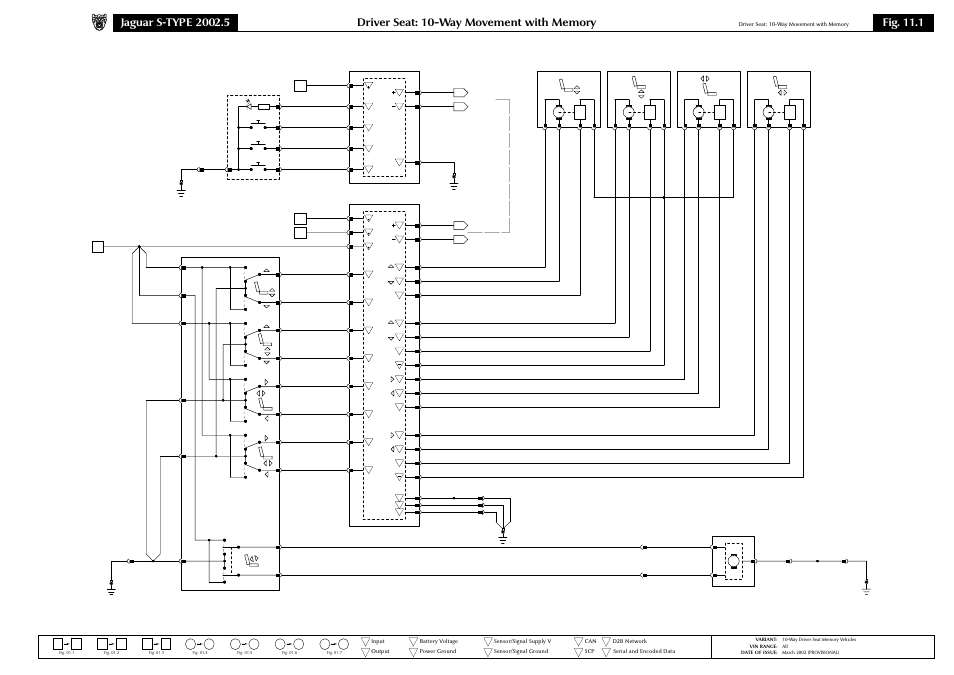 11 seat systems, Fig. 11.1 | Jaguar S-TYPE 2002 User Manual | Page 50 / 79
