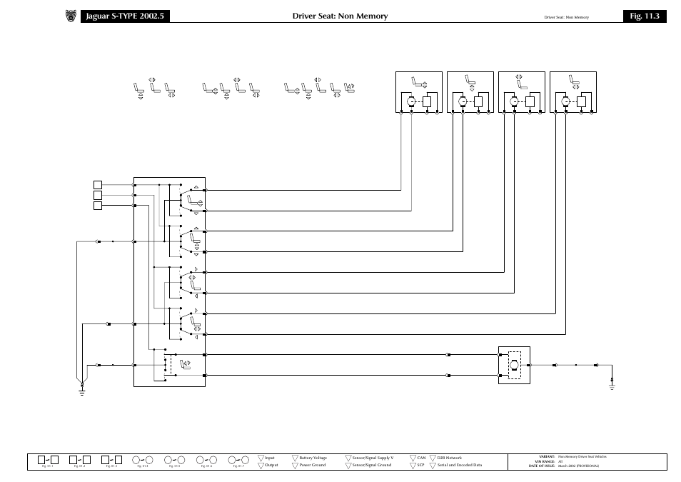 Fig. 11.3 | Jaguar S-TYPE 2002 User Manual | Page 52 / 79
