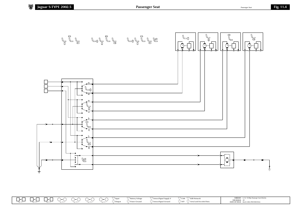 Passenger seat, Fig. 11.4 | Jaguar S-TYPE 2002 User Manual | Page 53 / 79