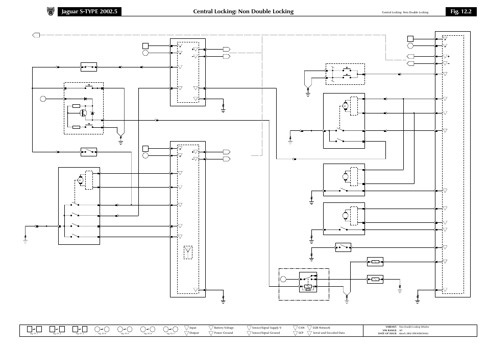 Central locking: non double locking, Fig. 12.2 | Jaguar S-TYPE 2002 User Manual | Page 57 / 79