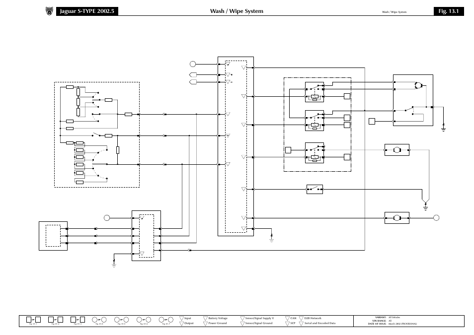 13 wash /wipe, Wash / wipe system, Fig. 13.1 | Jaguar S-TYPE 2002 User Manual | Page 59 / 79