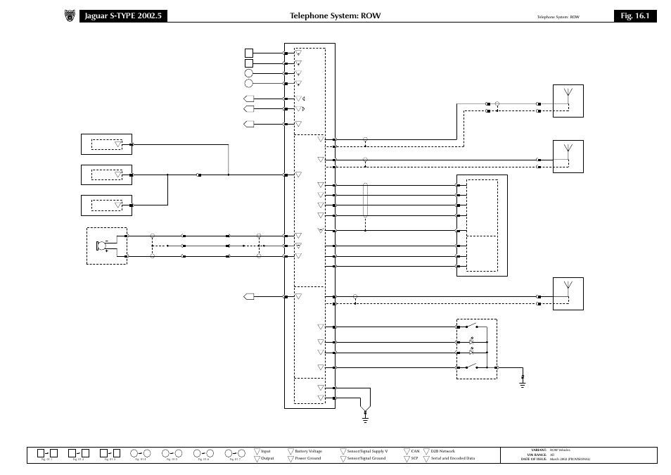 16 telematics, Telephone system: row, Fig. 16.1 | Jaguar S-TYPE 2002 User Manual | Page 63 / 79