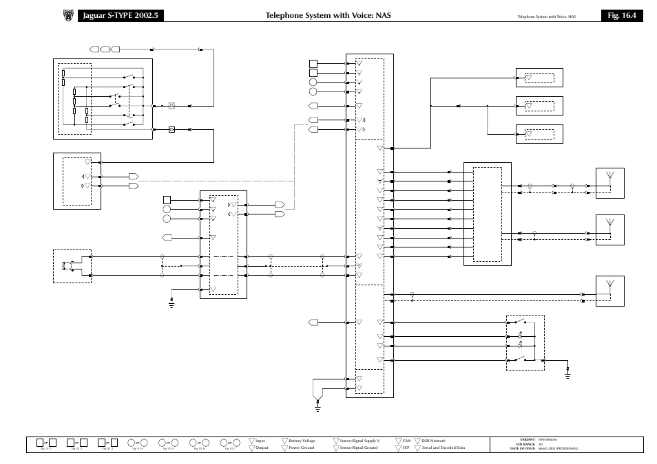Telephone system with voice: nas, Fig. 16.4 | Jaguar S-TYPE 2002 User Manual | Page 66 / 79