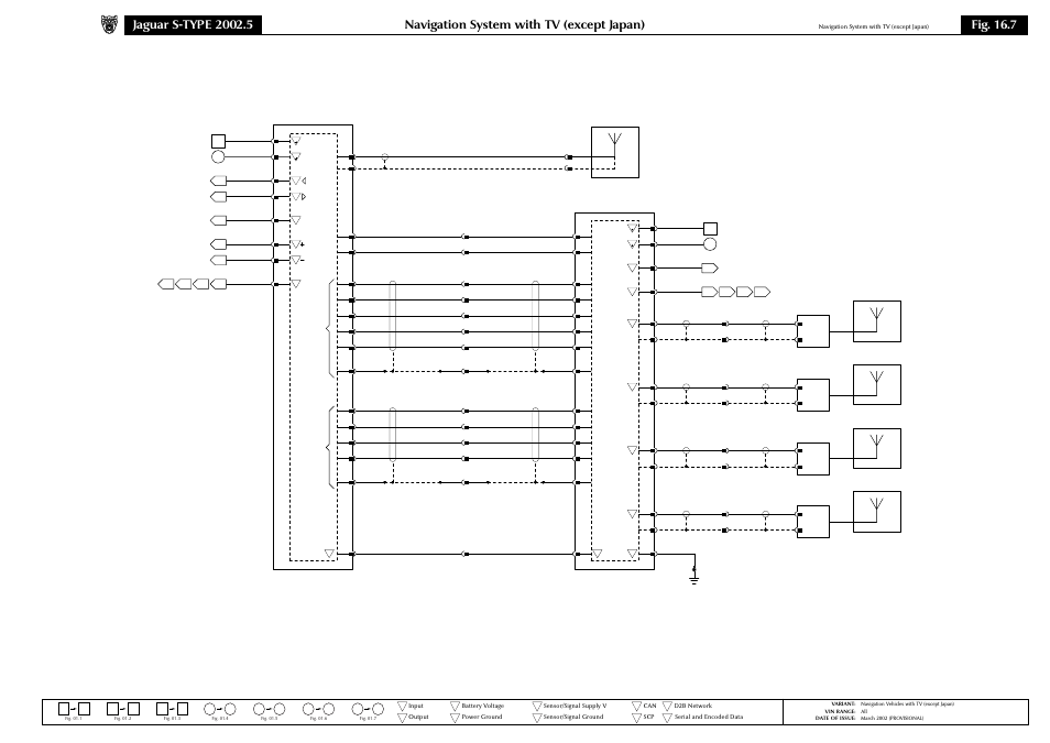 Navigation system with tv (except japan), Fig. 16.7 | Jaguar S-TYPE 2002 User Manual | Page 69 / 79