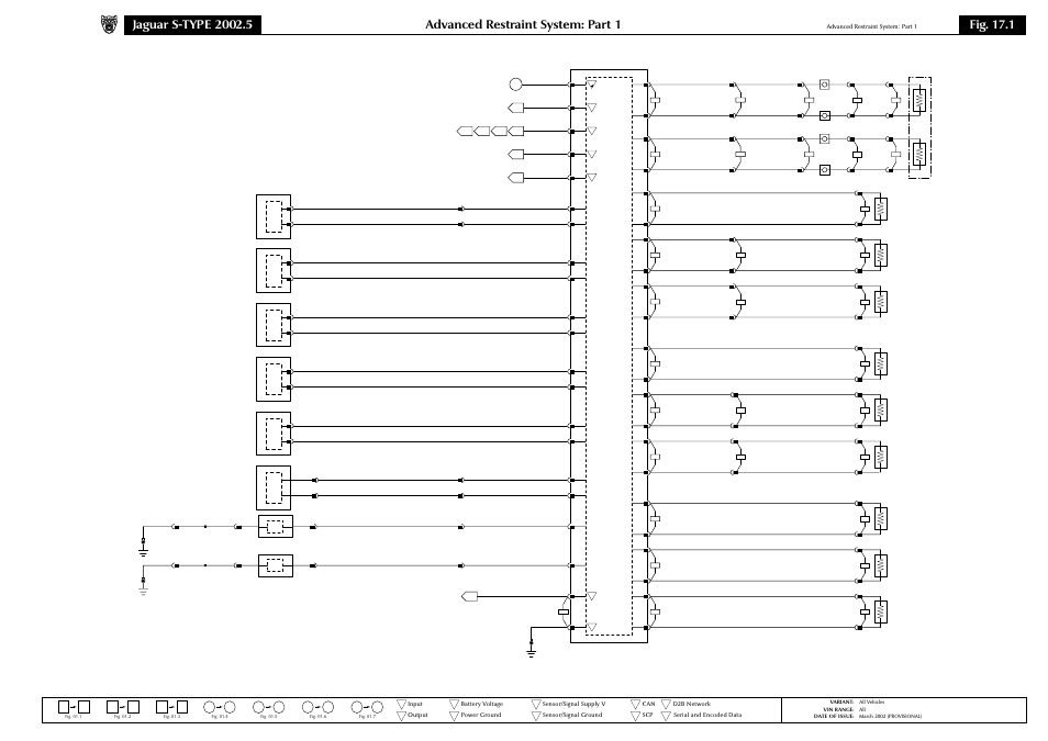 17 occupant protection, Advanced restraint system: part 1, Fig. 17.1 | Jaguar S-TYPE 2002 User Manual | Page 71 / 79