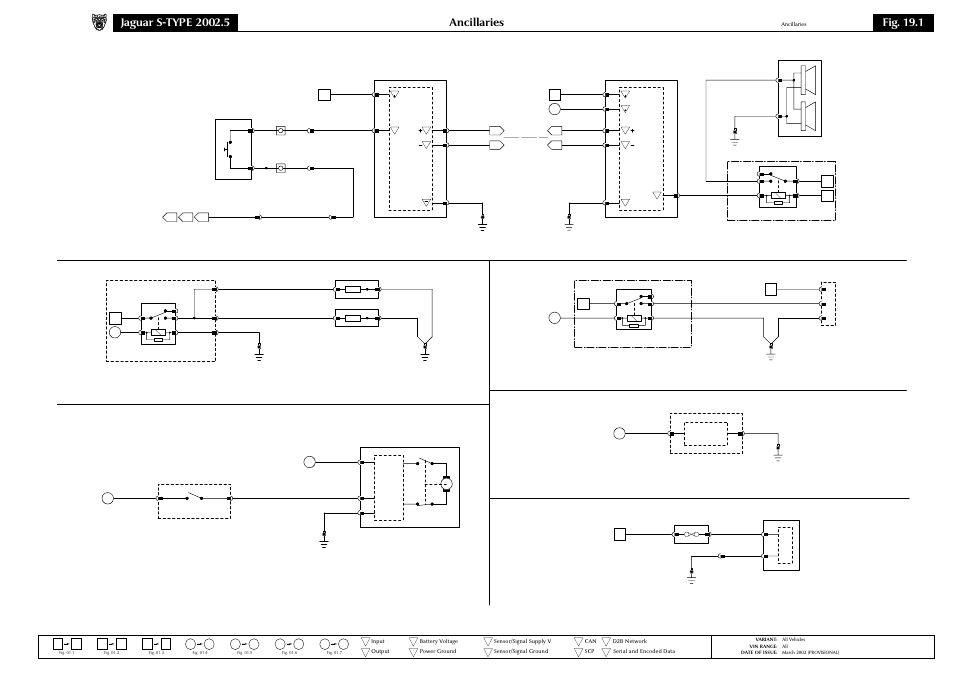 19 ancillaries, Ancillaries, Fig. 19.1 | Horns, Cigar lighter; power point, Sun shade, Accessory connector, Garage door opener, Electronic road pricing | Jaguar S-TYPE 2002 User Manual | Page 74 / 79
