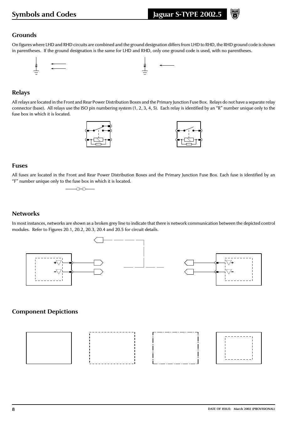 Symbols and codes, Grounds, Relays | Fuses, Networks, Component depictions | Jaguar S-TYPE 2002 User Manual | Page 9 / 79