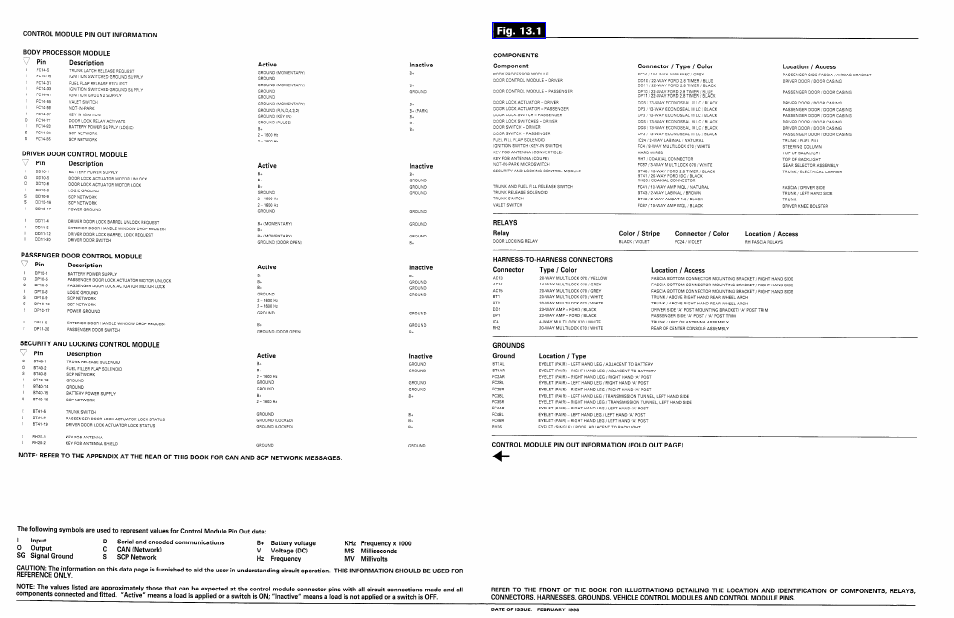 Jaguar XK8 User Manual | Page 106 / 129