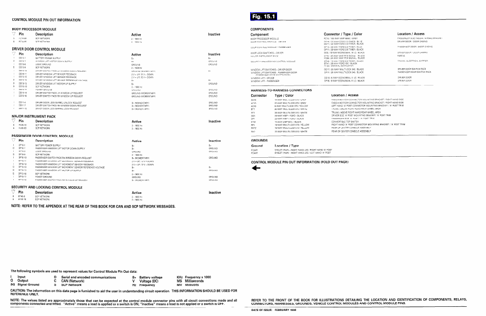 Jaguar XK8 User Manual | Page 108 / 129