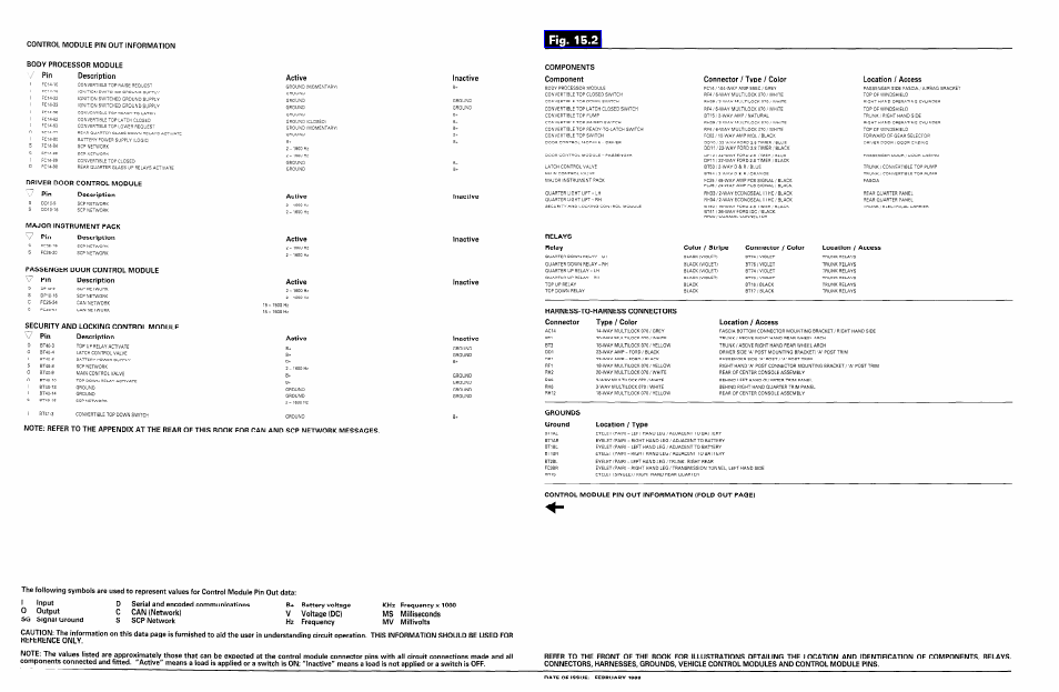 Jaguar XK8 User Manual | Page 109 / 129
