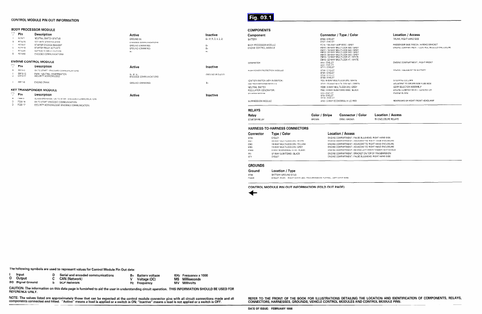 Jaguar XK8 User Manual | Page 77 / 129