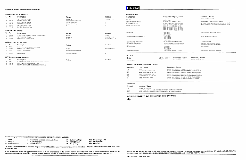 Jaguar XK8 User Manual | Page 78 / 129