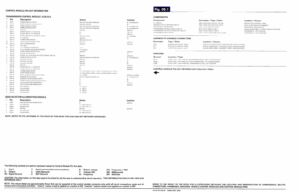 Jaguar XK8 User Manual | Page 84 / 129