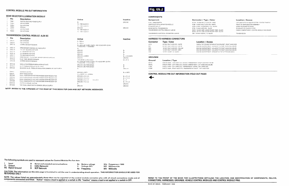 Jaguar XK8 User Manual | Page 85 / 129